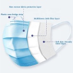 3 Ply Medical Face Mask